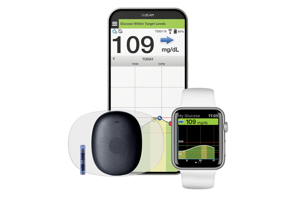 Eversense 365 Product Suite 1&nbsp;